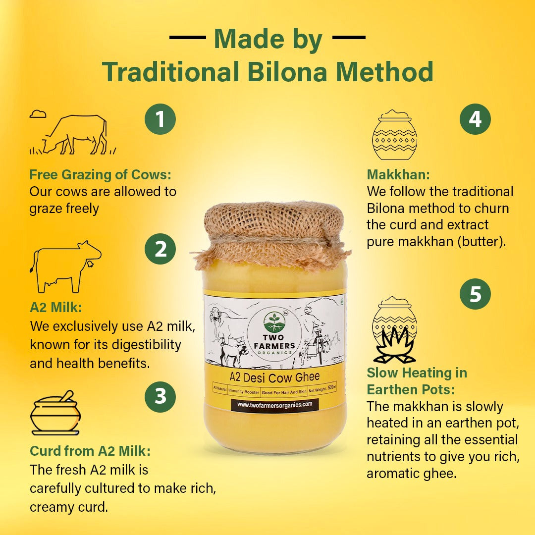 a2 gir cow ghee price